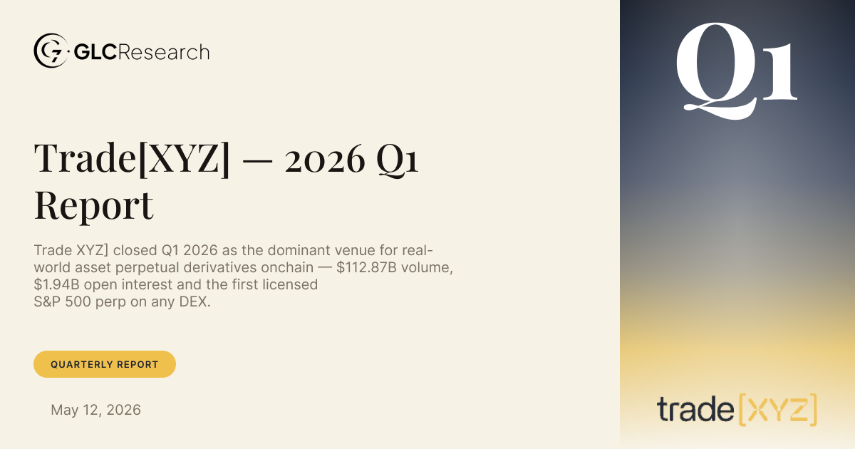 Trade[XYZ] — 2026 Q1 Report